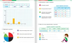 Zajęcia rozwijające z matematyki klasa 6 – rozwój umiejętności i sukcesy