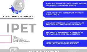 Kiedy modyfikować IPET? Wskazówki dotyczące zmian w dokumentacji, która zawiera IPET, dla nauczycieli i specjalistów.