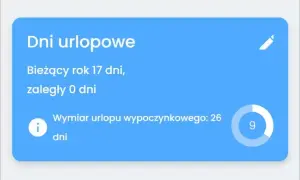 Urlop w pierwszej pracy po studiach: ile dni przysługuje i jak je zdobyć