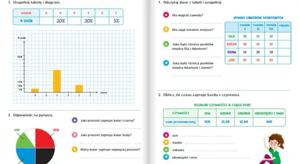 Zajęcia rozwijające z matematyki klasa 6 – rozwój umiejętności i sukcesy