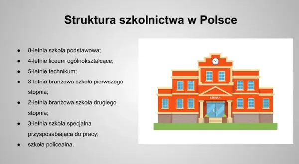 Struktura oświaty w Polsce: szkoły podstawowe, licea, technika, szkoły branżowe i specjalne.