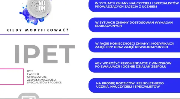 Kiedy modyfikować IPET? Wskazówki dotyczące zmian w dokumentacji, która zawiera IPET, dla nauczycieli i specjalistów.