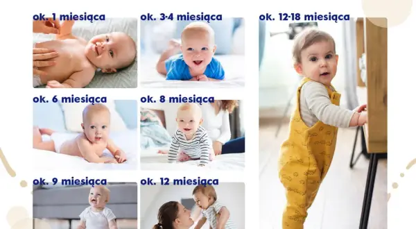 Skoki rozwojowe u dziecka kiedy: poznaj kluczowe etapy rozwoju