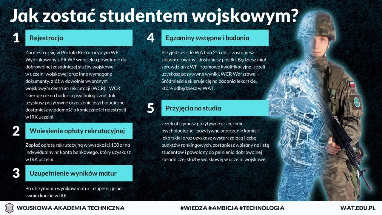 Po jakich studiach do wojska? Kluczowe kierunki, które otwierają drzwi