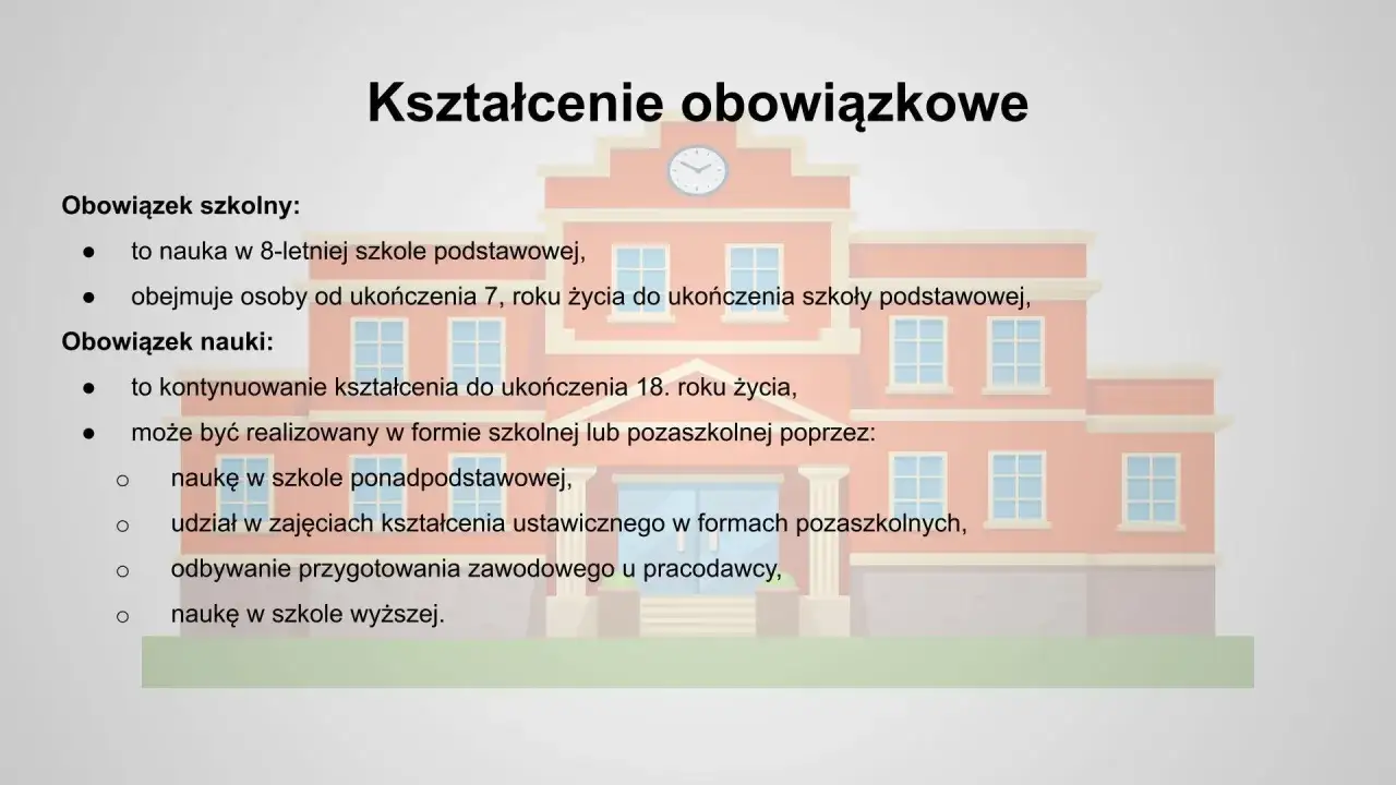 Obowiązek szkolny i nauki w Polsce: od podstawówki do szkoły wyższej.