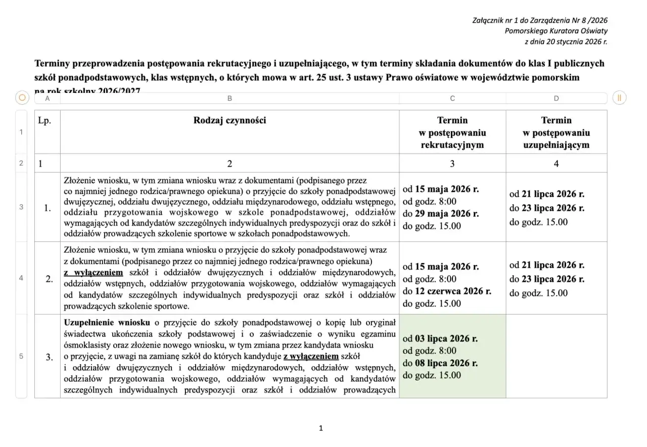 Terminy rekrutacji do liceum na rok szkolny 2026/2027: składanie wniosków i uzupełnianie dokumentów.