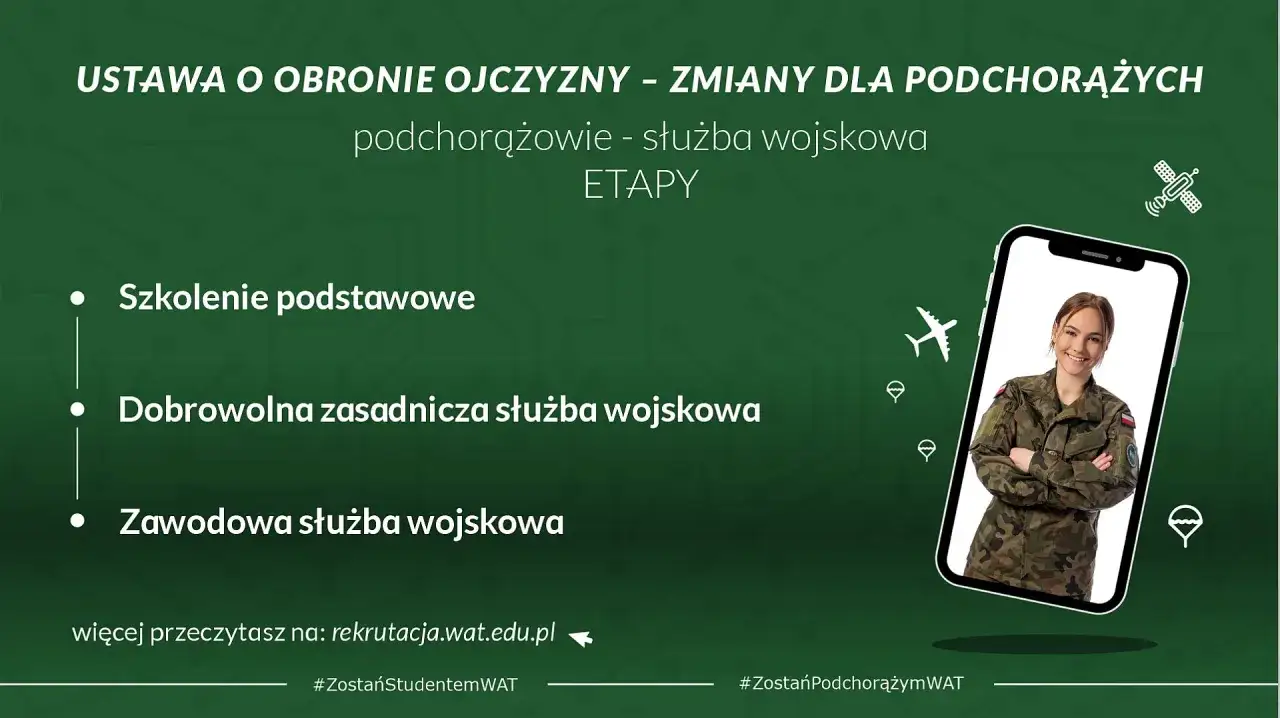 Zdjęcie Jaki stopień po studiach wojskowych? Odkryj, co możesz osiągnąć