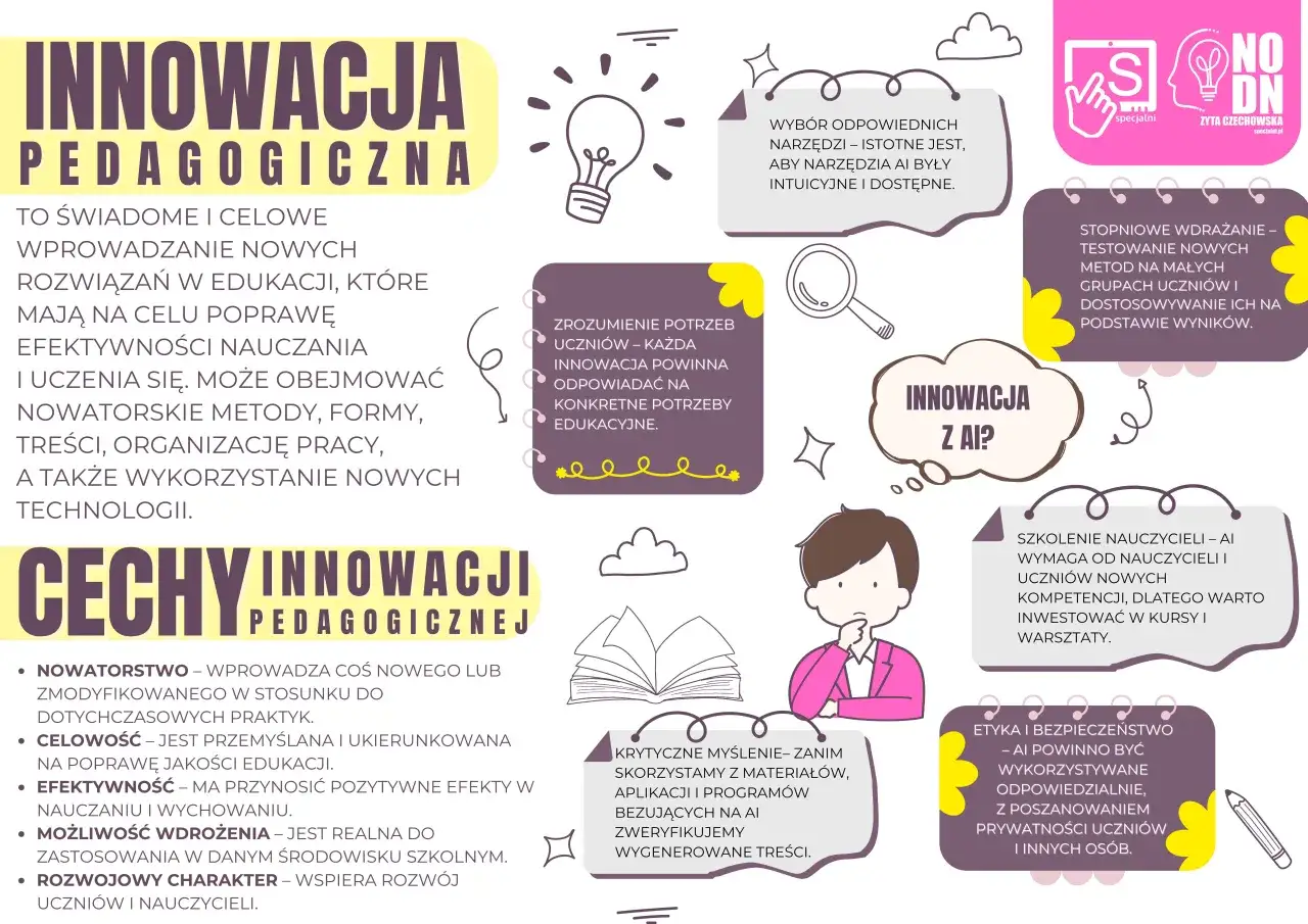 Innowacja pedagogiczna: świadome wprowadzanie nowych rozwiązań dla lepszej edukacji. Aktualne rozporządzenie w sprawie innowacji pedagogicznych podkreśla znaczenie AI.