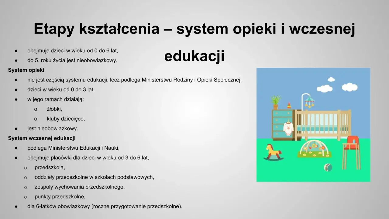 Etapy kształcenia - system opieki i wczesnej edukacji w Polsce. Ilustracja przedstawia pokój dziecięcy.